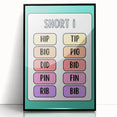 Educational Nursery Wall Decor – Short I Phonics Learning Print