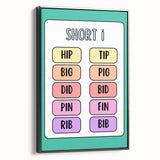 Educational Nursery Wall Decor – Short I Phonics Learning Print