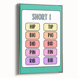 Educational Nursery Wall Decor – Short I Phonics Learning Print