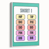 Educational Nursery Wall Decor – Short I Phonics Learning Print