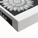 Modern Wall Art: Urban Landscape - Contemporary Cityscape Print