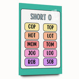 Numbers and Shapes Wall Art – Short O Phonics Learning Print