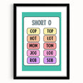 Numbers and Shapes Wall Art – Short O Phonics Learning Print
