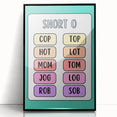 Numbers and Shapes Wall Art – Short O Phonics Learning Print