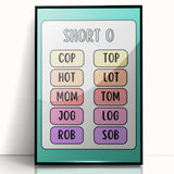 Numbers and Shapes Wall Art – Short O Phonics Learning Print