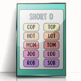 Numbers and Shapes Wall Art – Short O Phonics Learning Print
