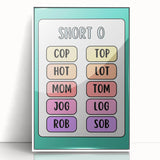 Numbers and Shapes Wall Art – Short O Phonics Learning Print