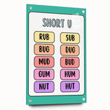 Classroom Educational Posters – Short U Phonics Learning Print