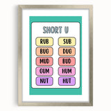 Classroom Educational Posters – Short U Phonics Learning Print