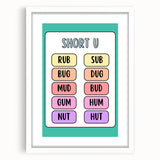 Classroom Educational Posters – Short U Phonics Learning Print