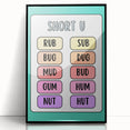 Classroom Educational Posters – Short U Phonics Learning Print