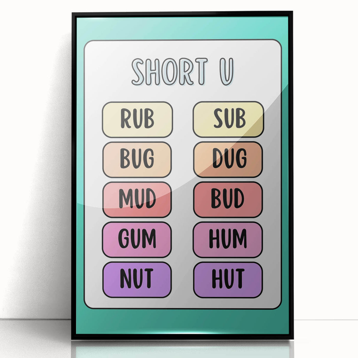 Classroom Educational Posters – Short U Phonics Learning Print