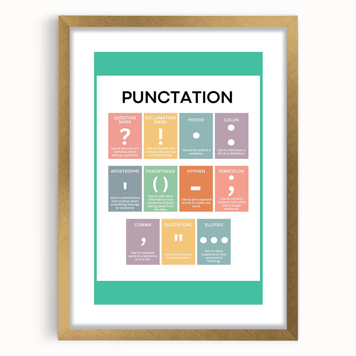 ABC Alphabet Canvas Art – Punctuation Learning Print for Kids