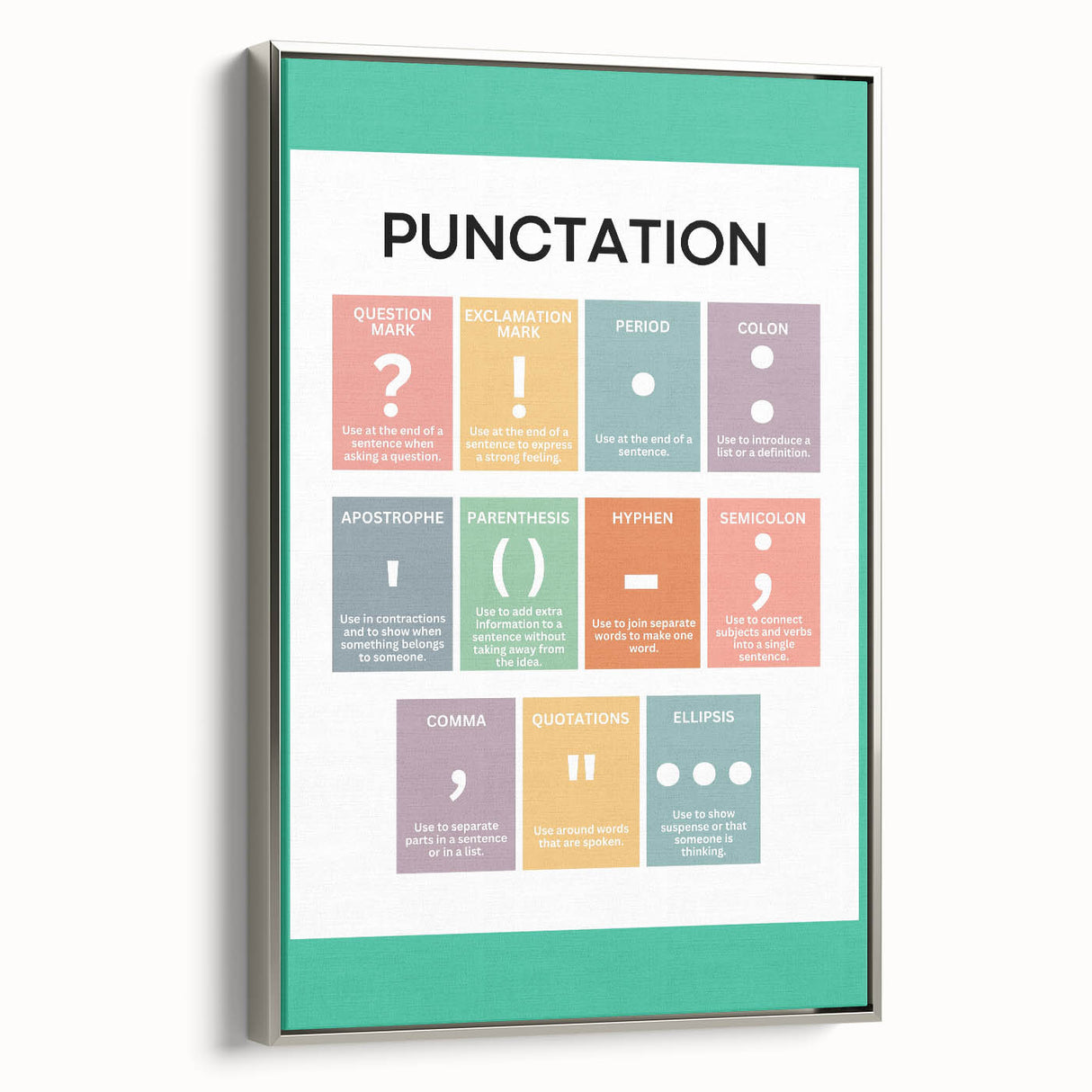 ABC Alphabet Canvas Art – Punctuation Learning Print for Kids