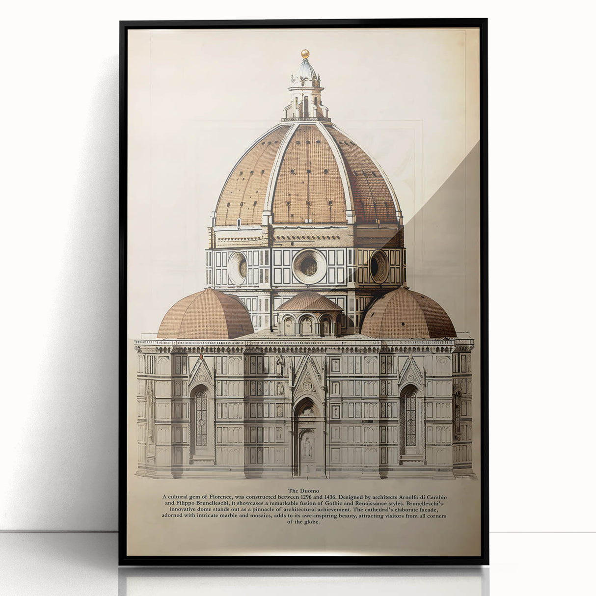 Vintage Architectural Wall Art – Duomo Florence Print
