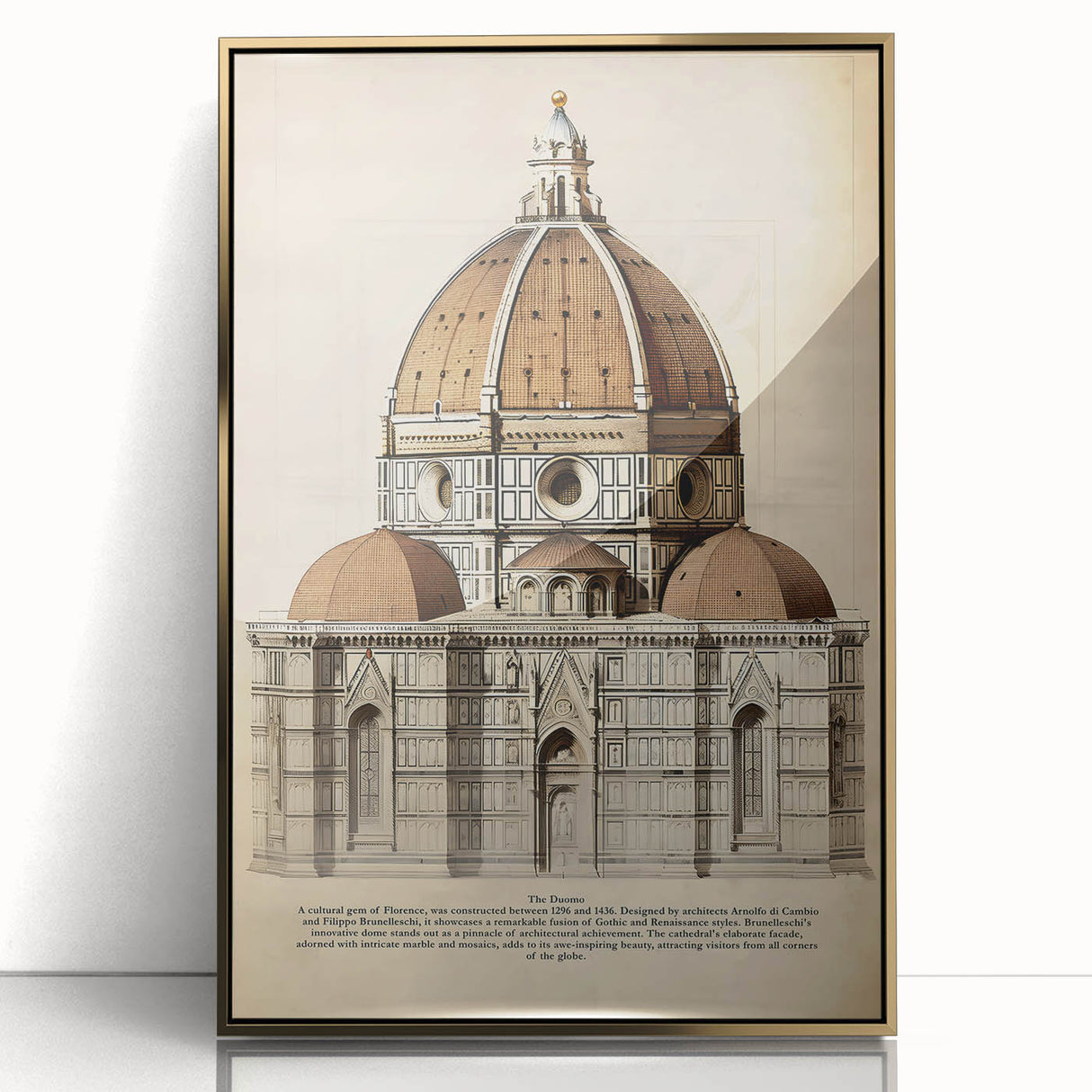 Vintage Architectural Wall Art – Duomo Florence Print