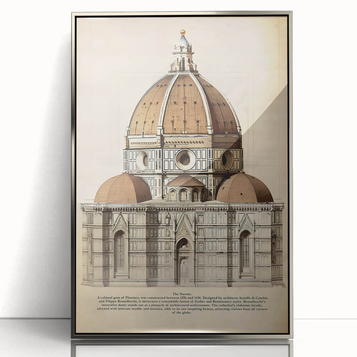 Vintage Architectural Wall Art – Duomo Florence Print