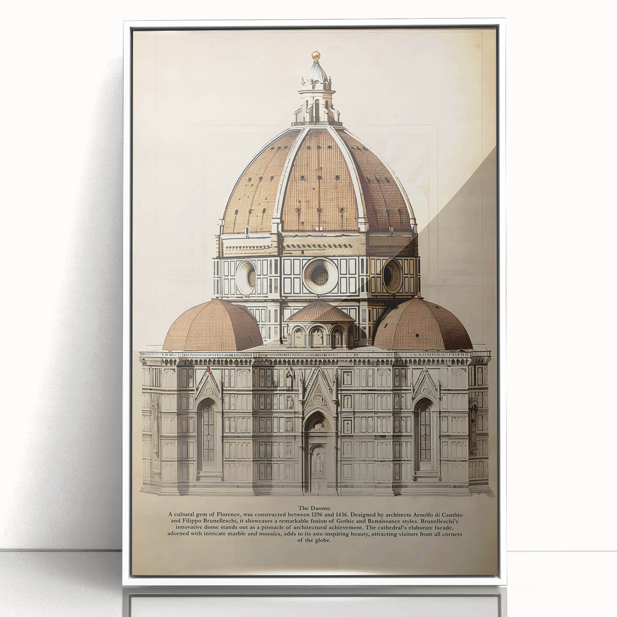Vintage Architectural Wall Art – Duomo Florence Print
