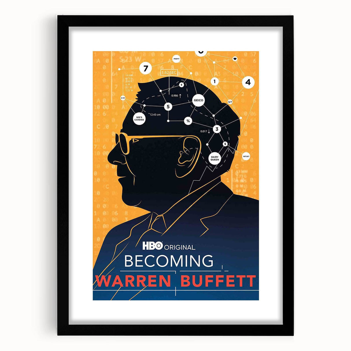 2010s Movie Poster Art – Vintage Becoming Warren Buffett Wall Print