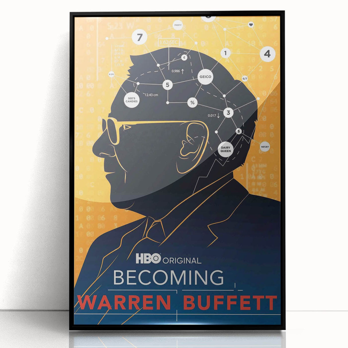 2010s Movie Poster Art – Vintage Becoming Warren Buffett Wall Print